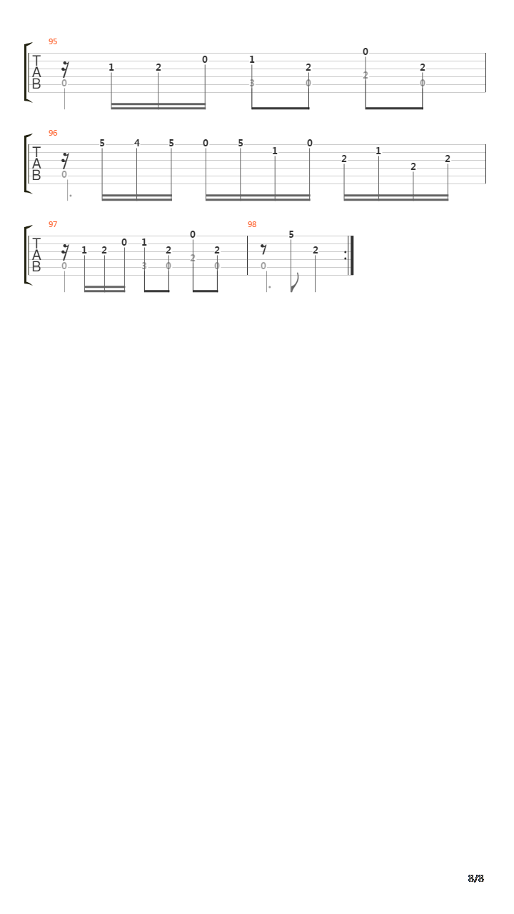 Sonata In Am (D14) 2 Allegro吉他谱