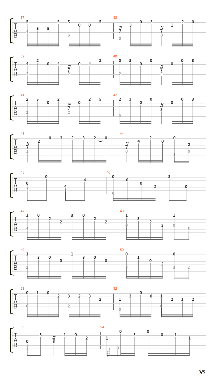 Sonata In Am (D14) 3 Bouree Posato吉他谱