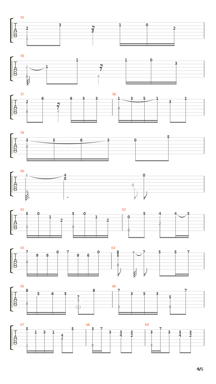 Sonata In Am (D14) 3 Bouree Posato吉他谱