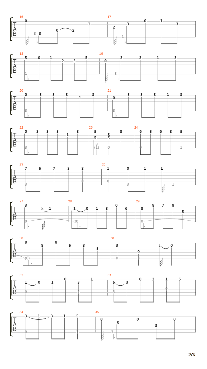 Sonata In Am (D14) 5 Menuet吉他谱