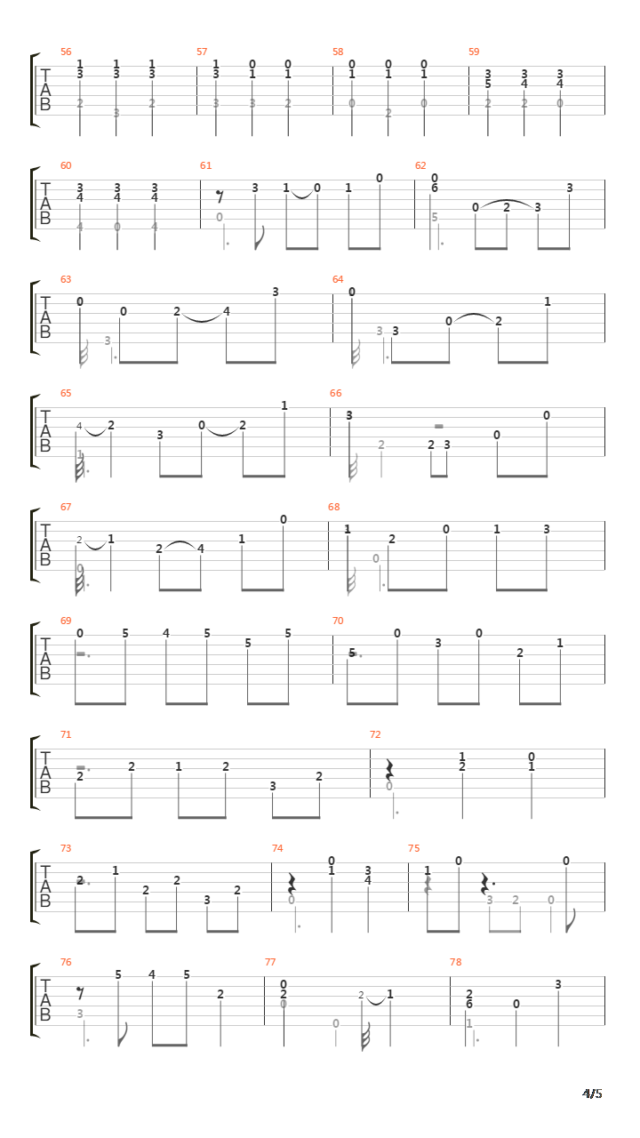 Sonata In Am (D14) 5 Menuet吉他谱