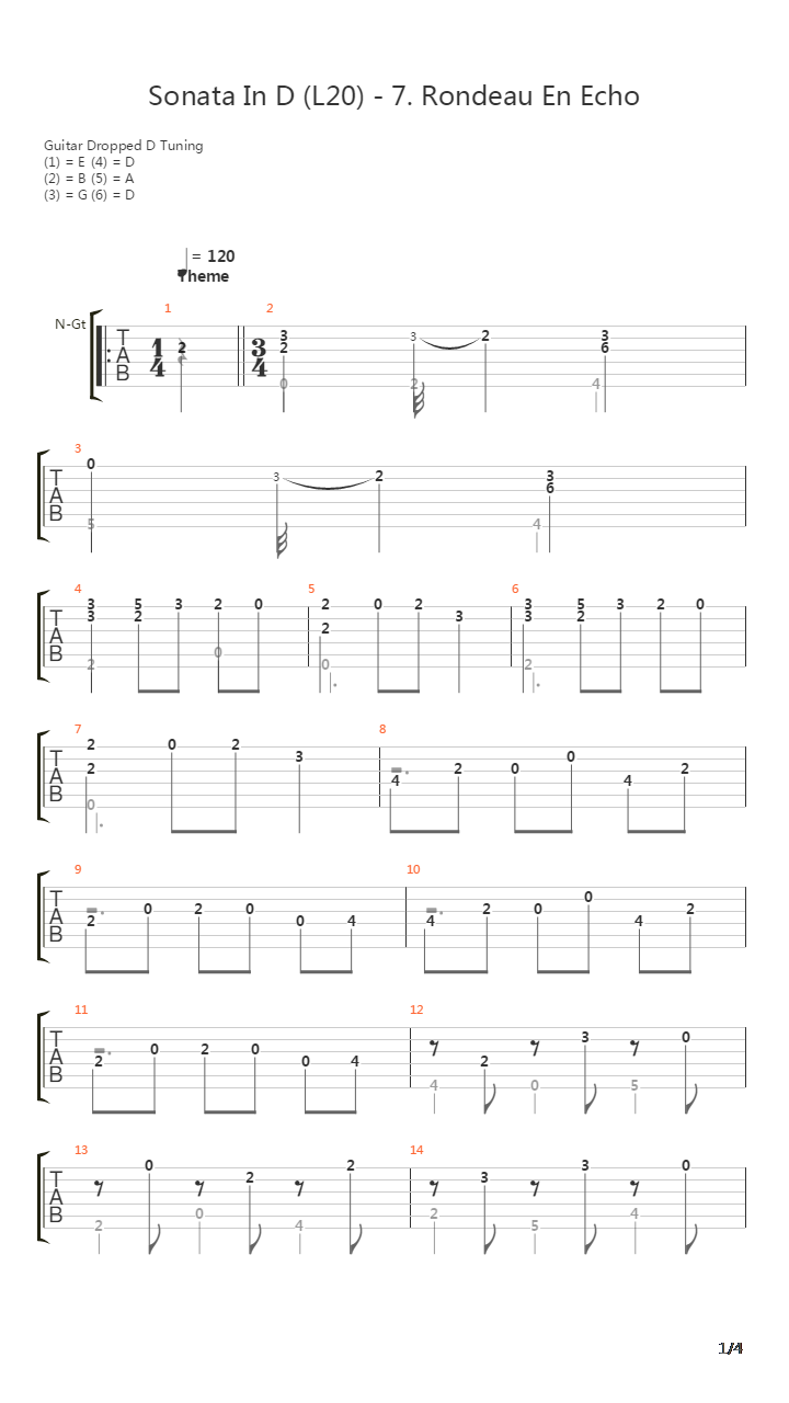 Sonata In D (L20) 7 Rondeau En Echo吉他谱