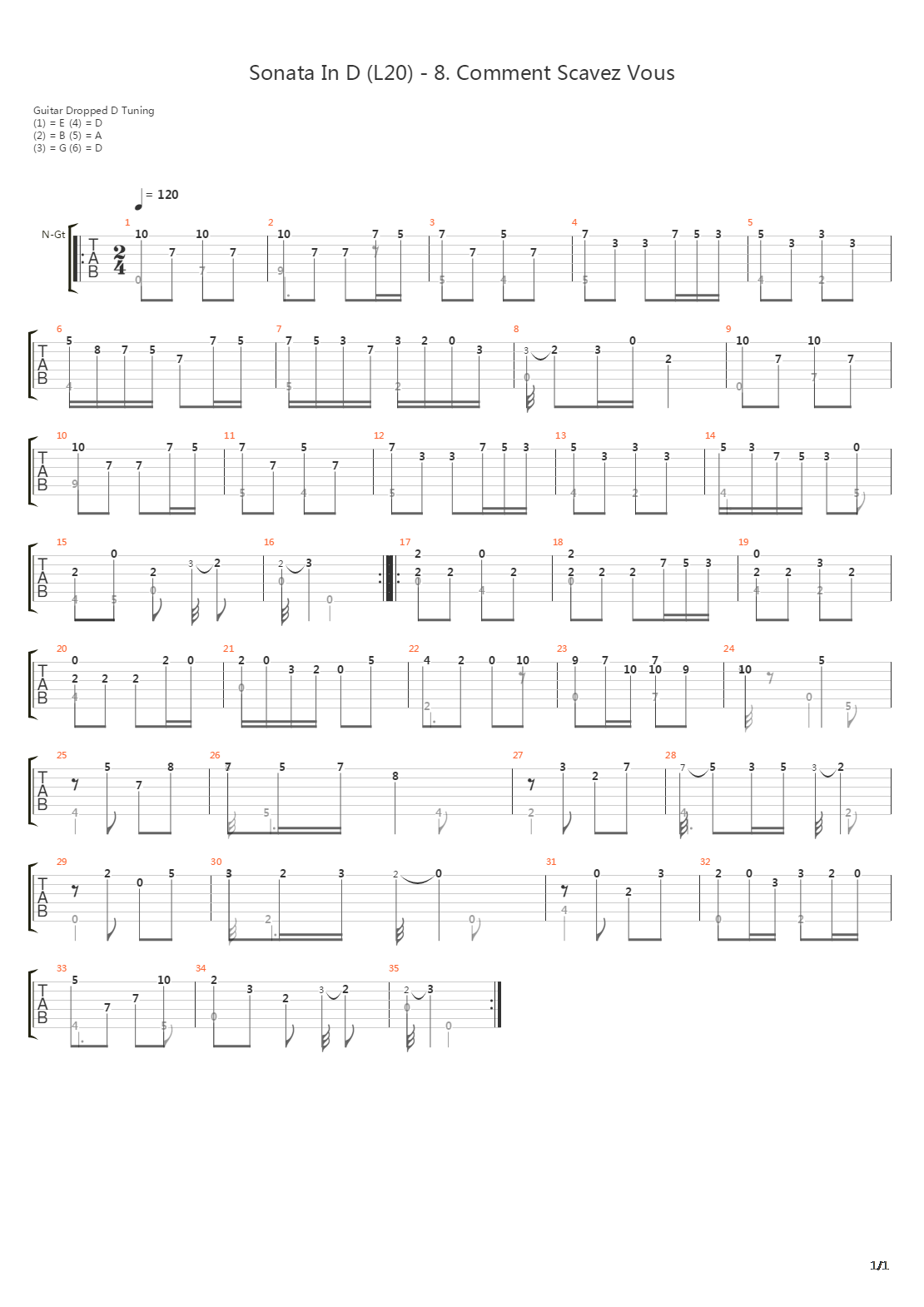 Sonata In D (L20) 8 Comment Scavez Vous吉他谱