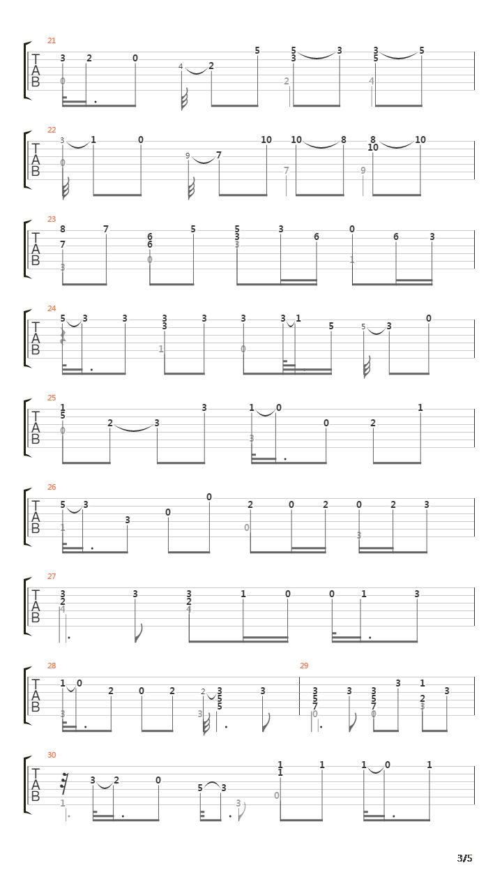 Sonata In F (V11) 1 Allemande吉他谱