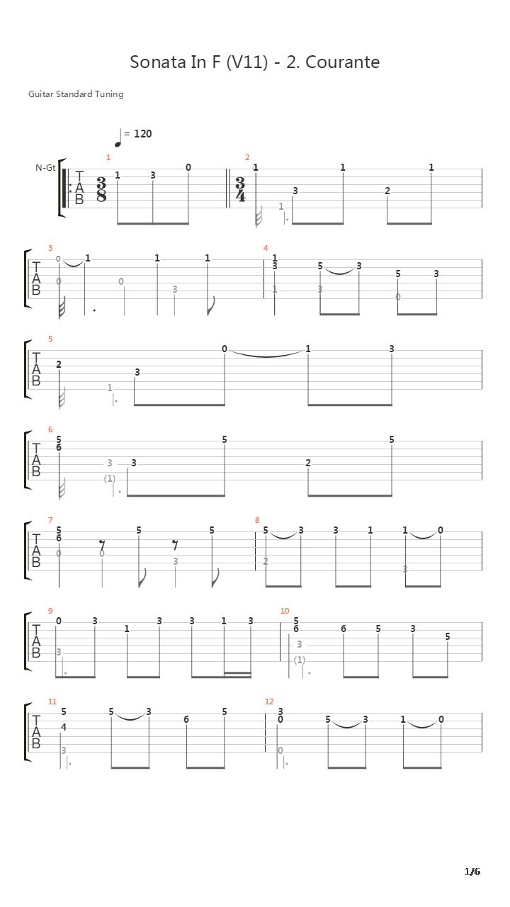 Sonata In F (V11) 2 Courante吉他谱