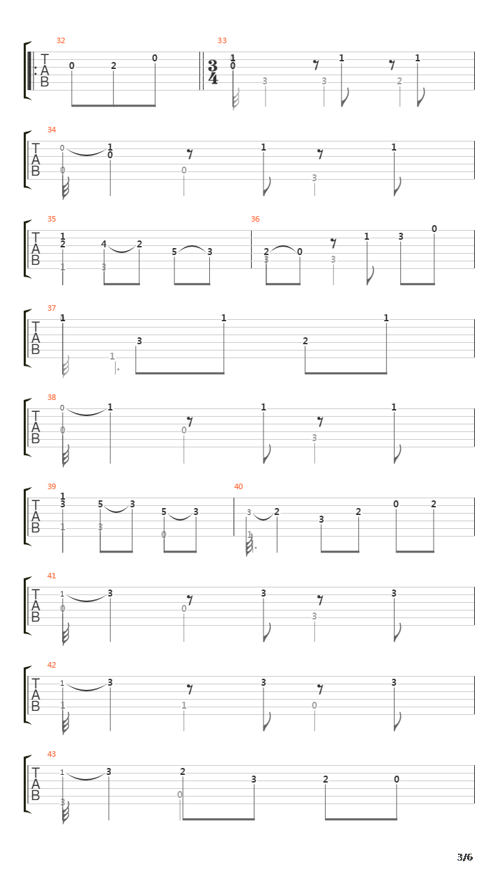 Sonata In F (V11) 2 Courante吉他谱