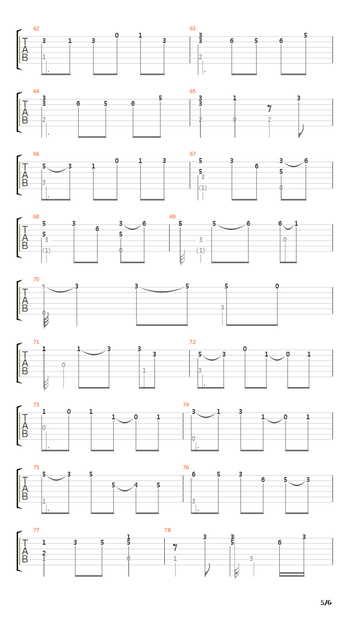 Sonata In F (V11) 2 Courante吉他谱