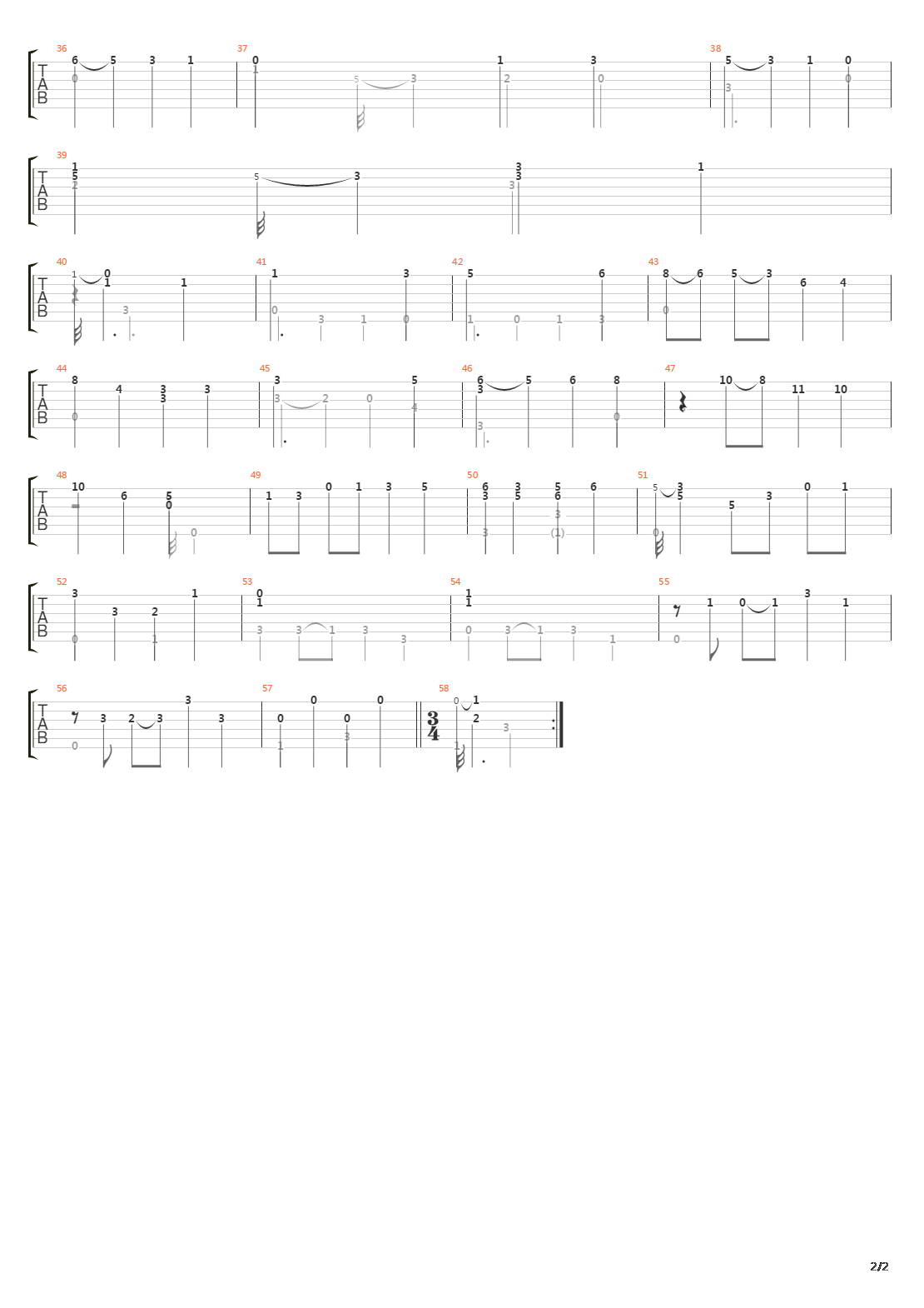 Sonata In F (V11) 3 Bourree吉他谱