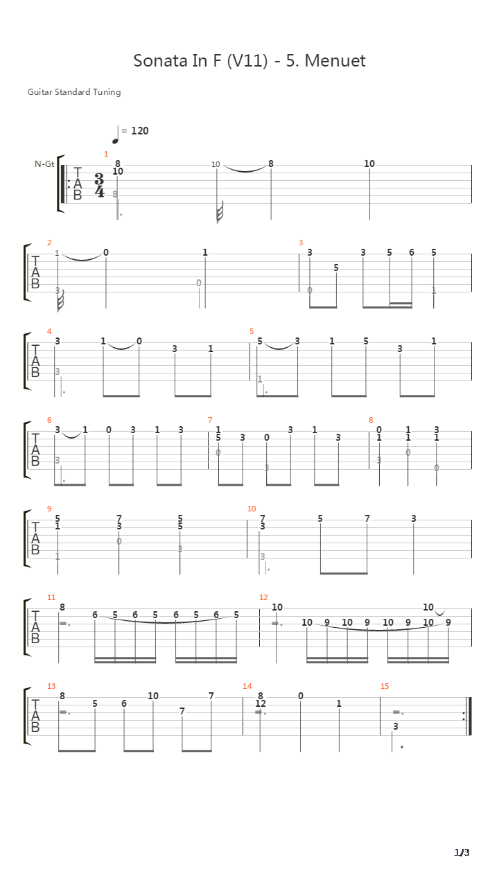 Sonata In F (V11) 5 Menuet吉他谱