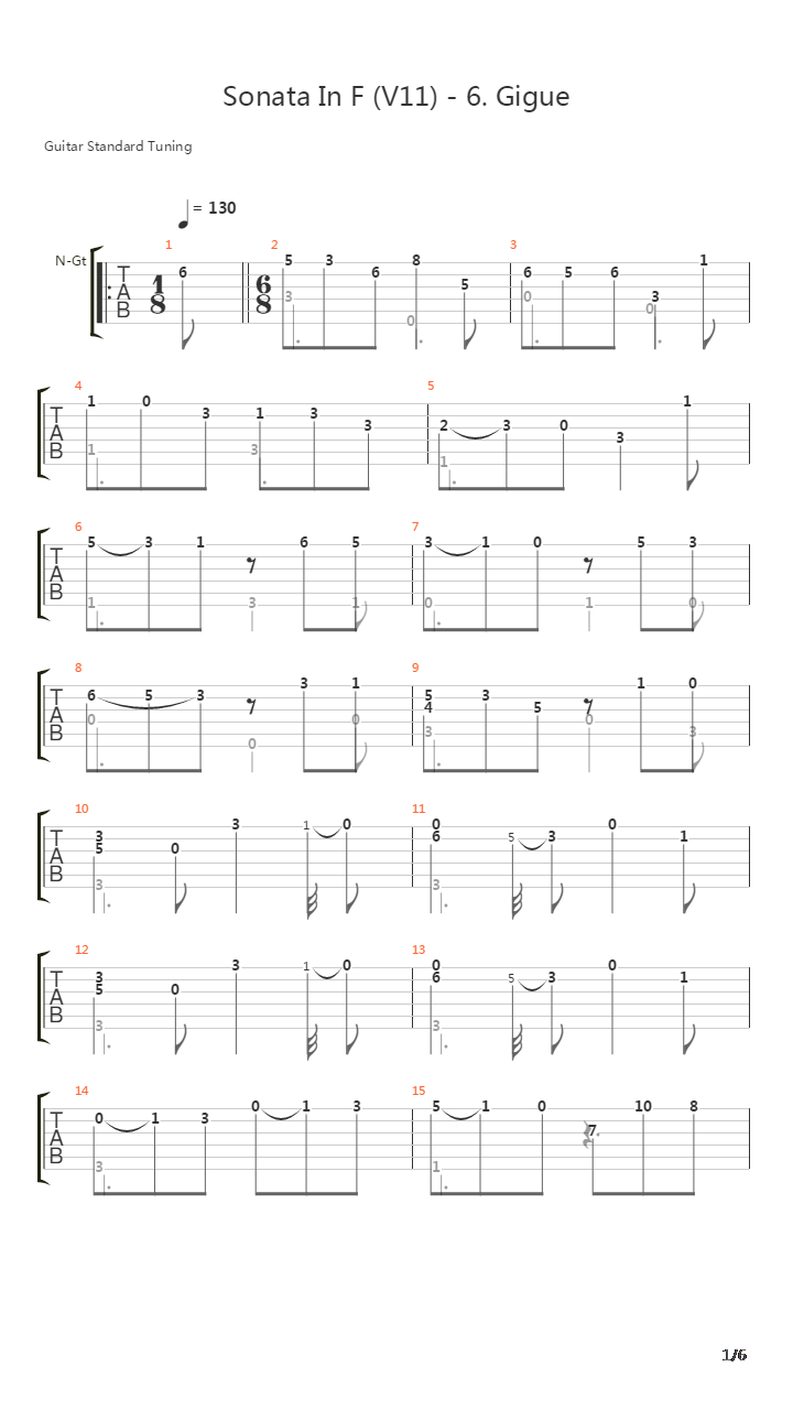 Sonata In F (V11) 6 Gigue吉他谱