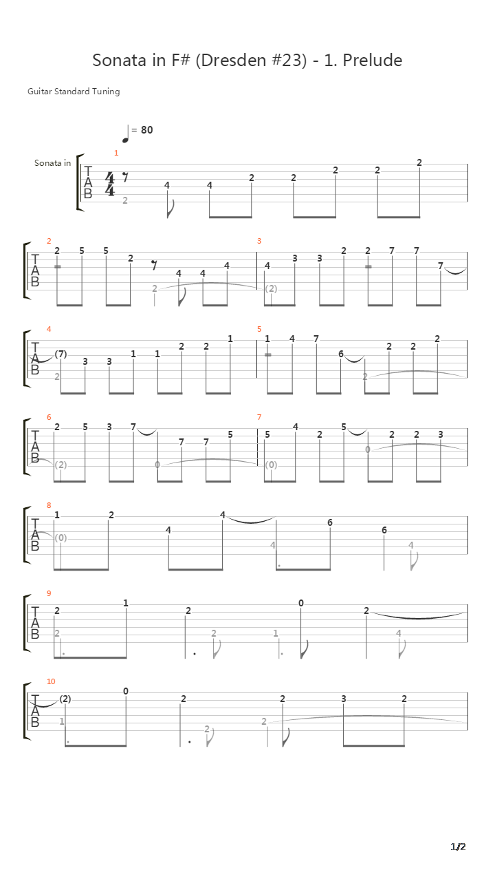 Sonata in Fmin Dresden 23 1 Prelude吉他谱