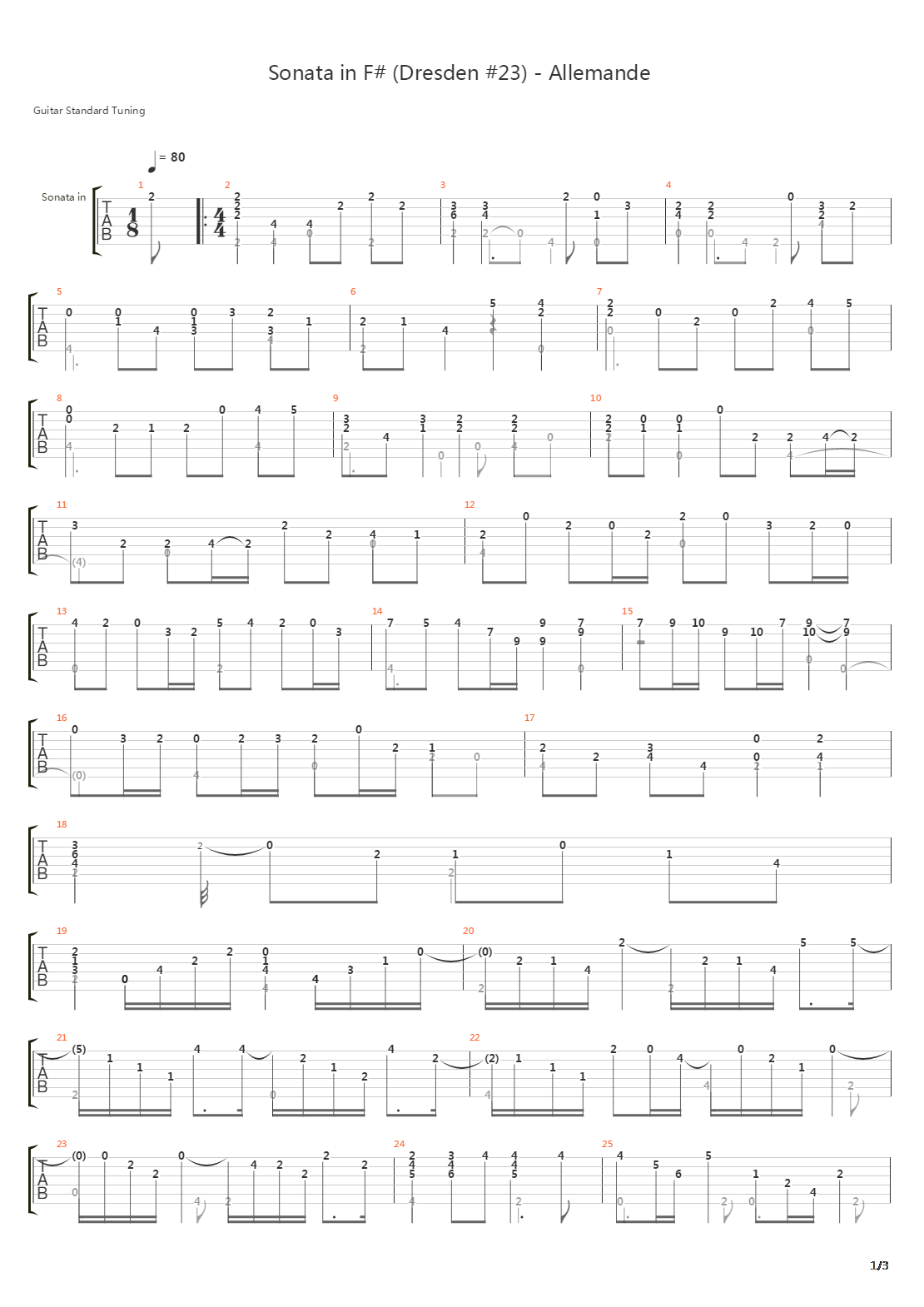 Sonata in Fmin Dresden 23 2 Allemande吉他谱