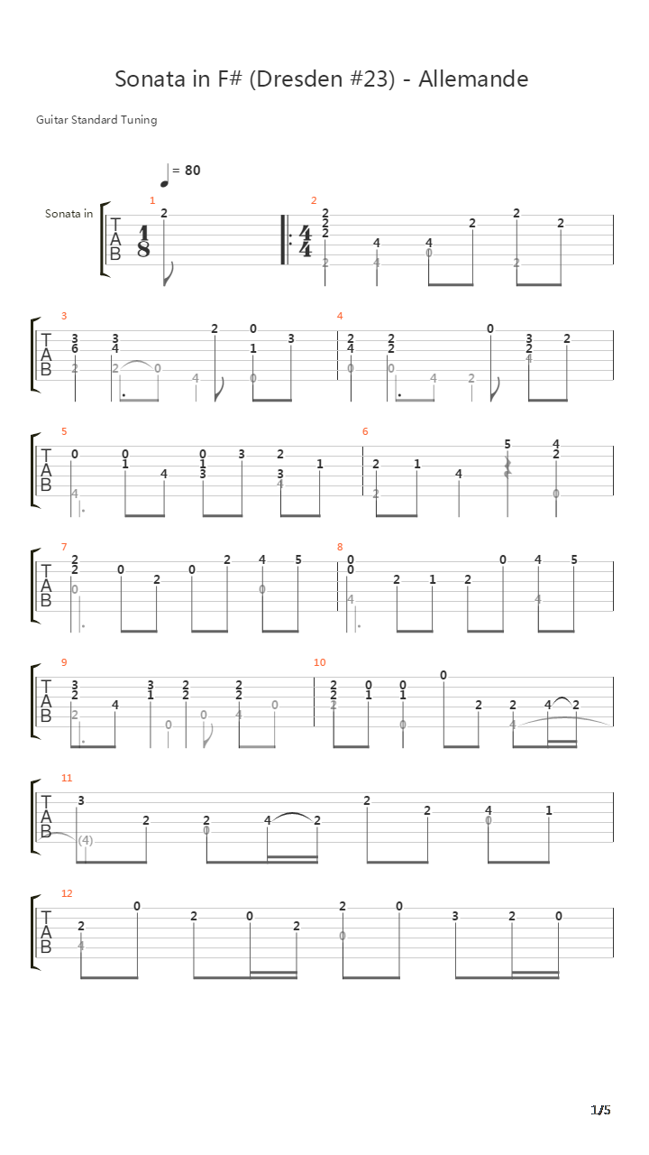 Sonata in Fmin Dresden 23 2 Allemande吉他谱