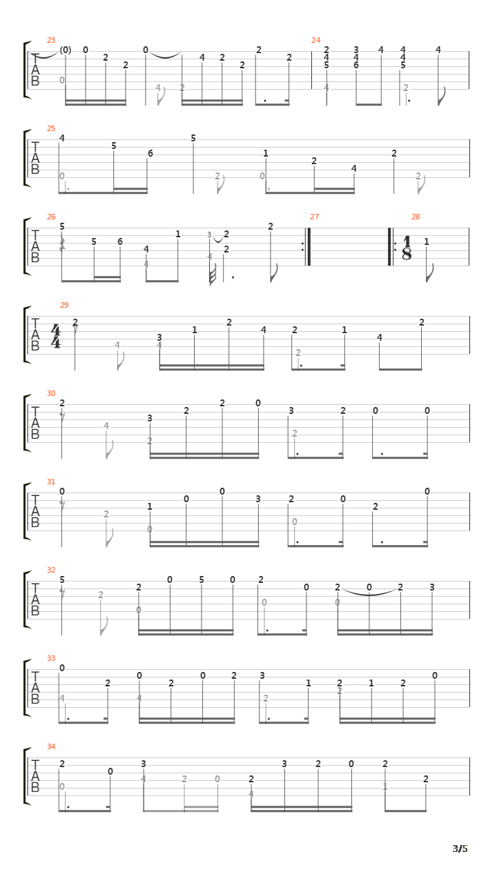 Sonata in Fmin Dresden 23 2 Allemande吉他谱