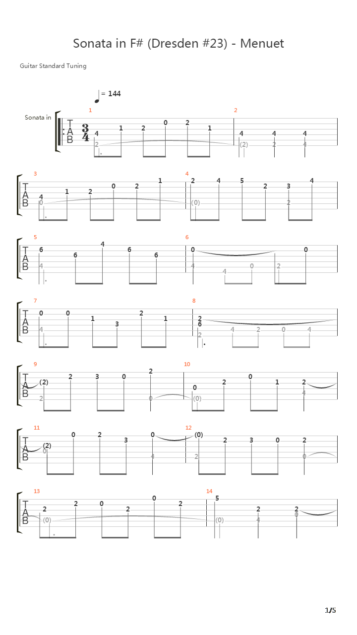 Sonata In Fmin Dresden 23 6 Menuet吉他谱