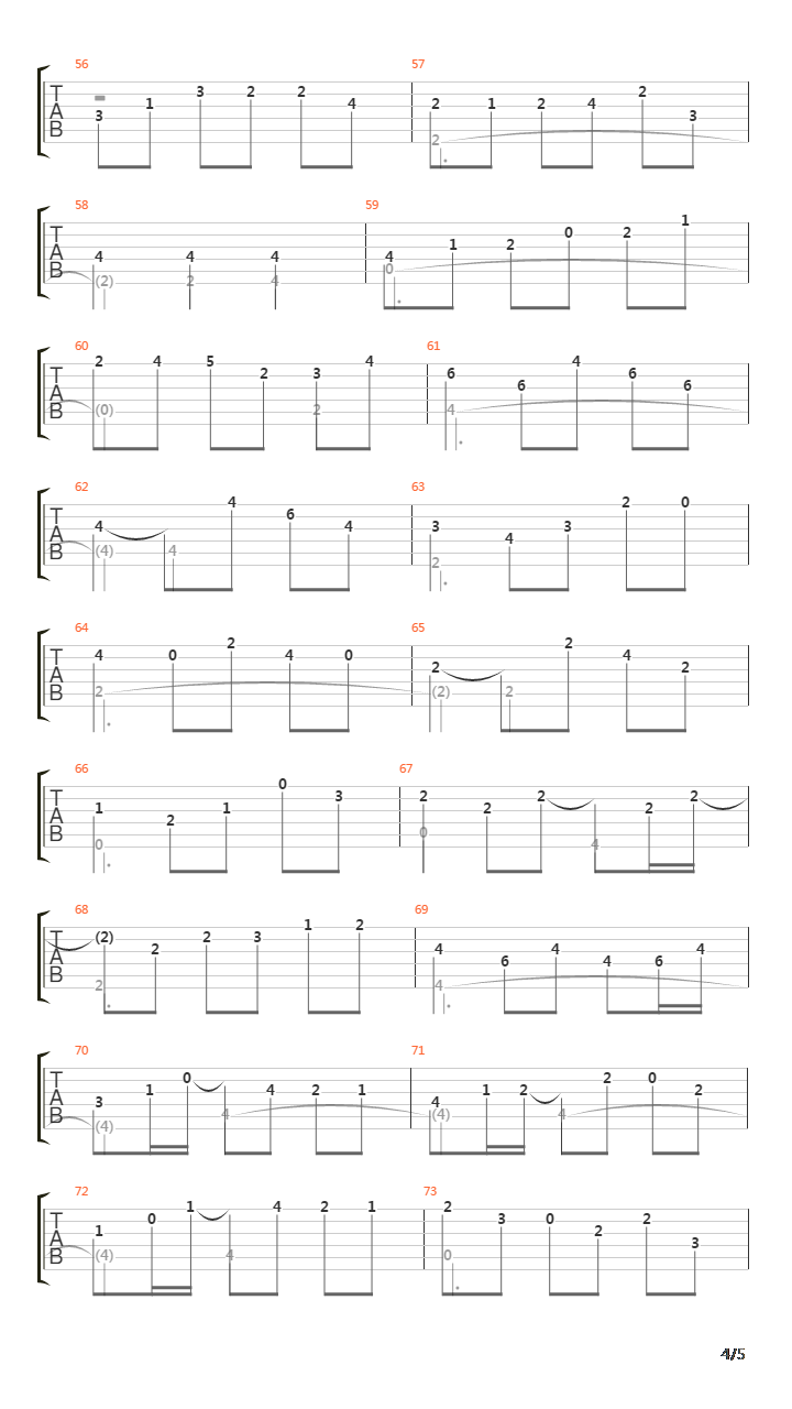 Sonata In Fmin Dresden 23 6 Menuet吉他谱