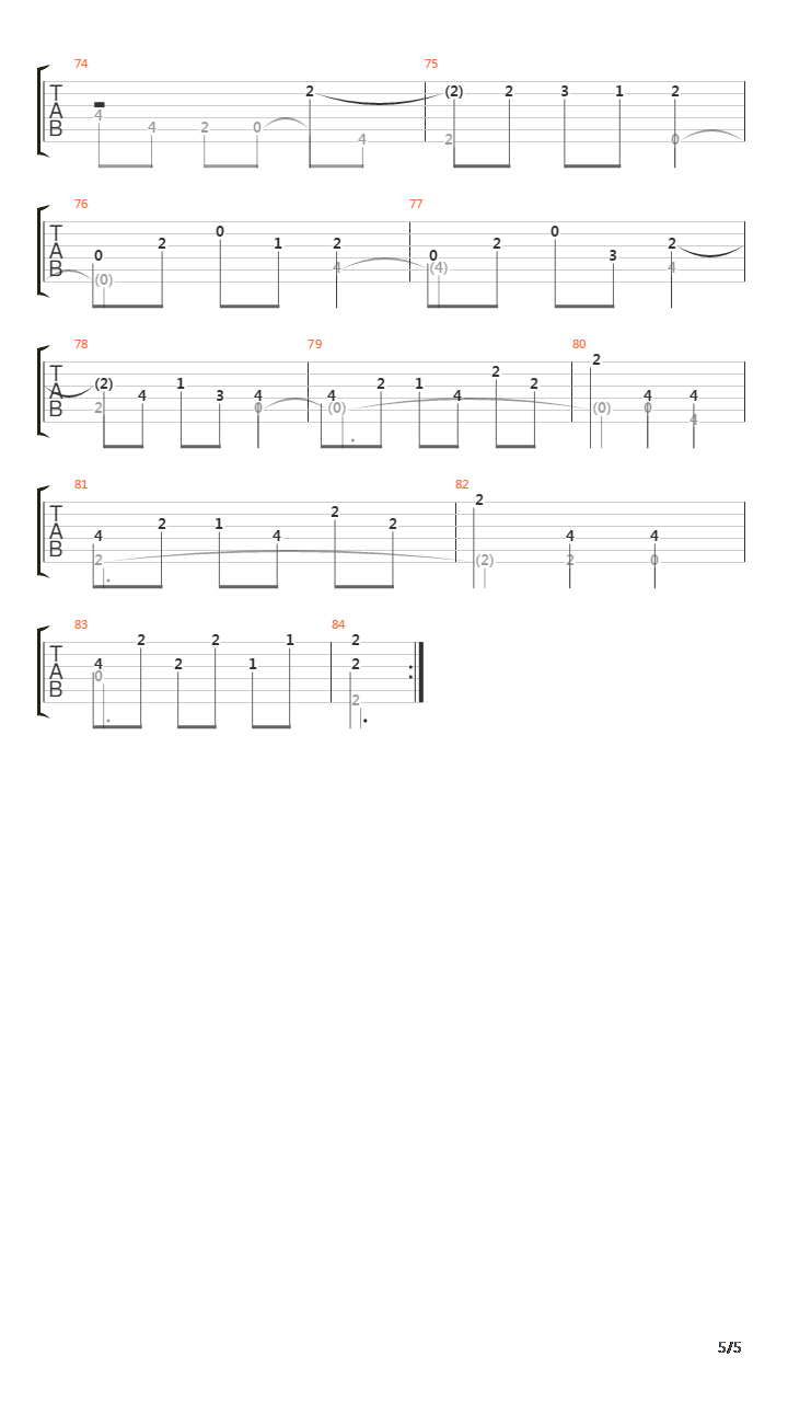 Sonata In Fmin Dresden 23 6 Menuet吉他谱