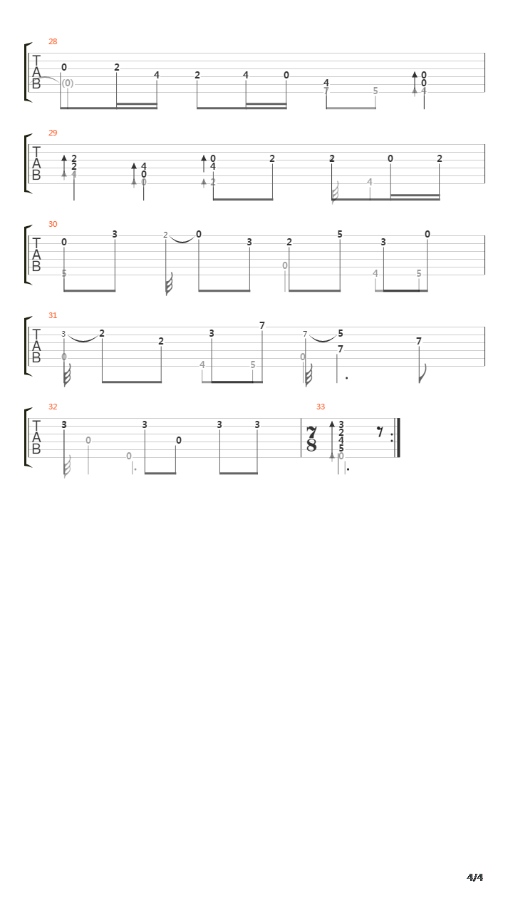 Sonata No 2 In D (K5) 2 Allemande吉他谱