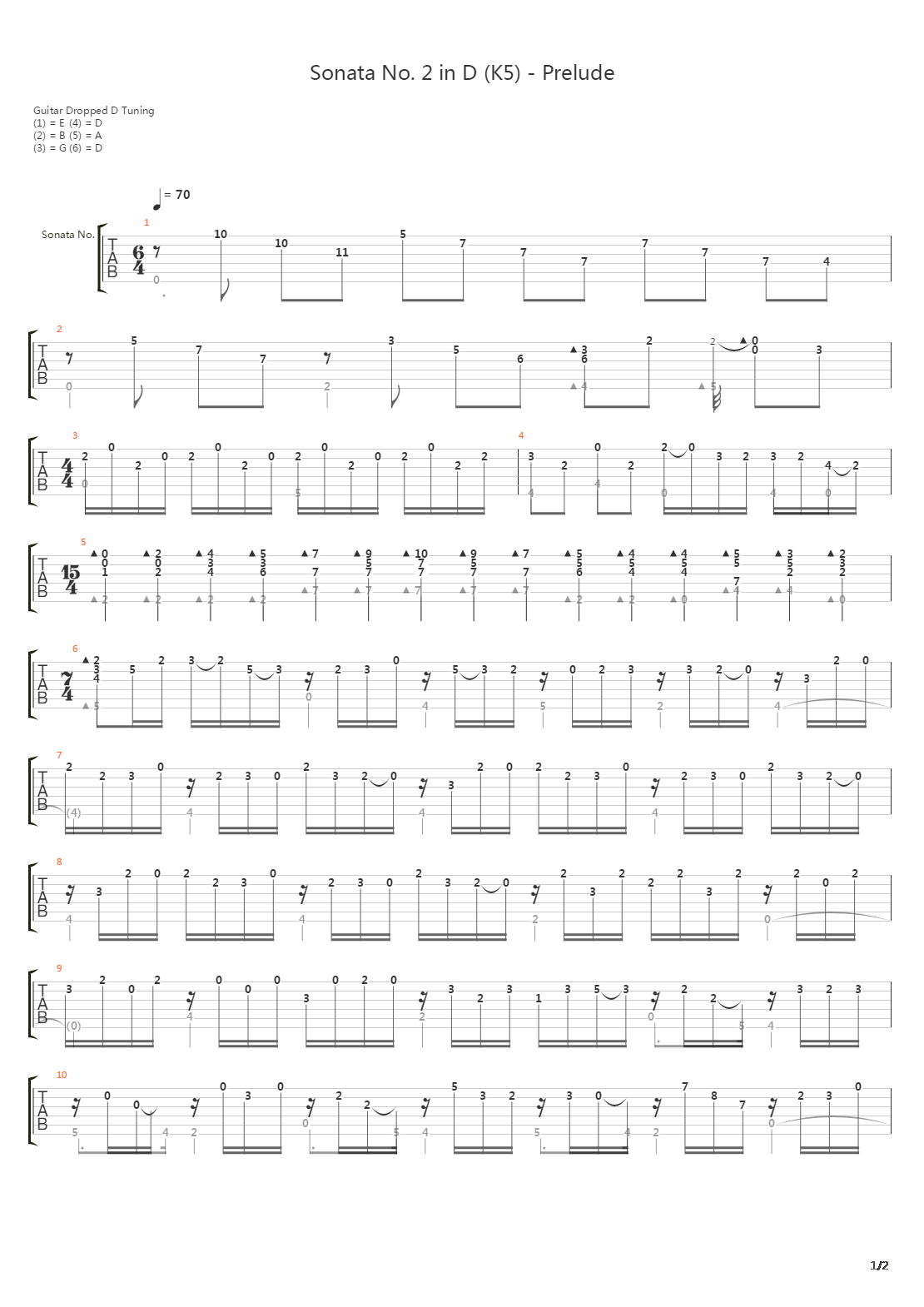 Sonata No 2 In D K5 1 Prelude吉他谱