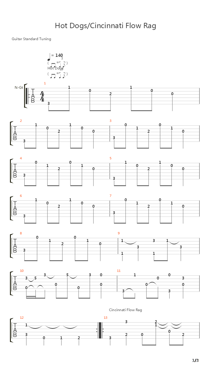 Hot Dogs Cincinnati Flow Rag吉他谱