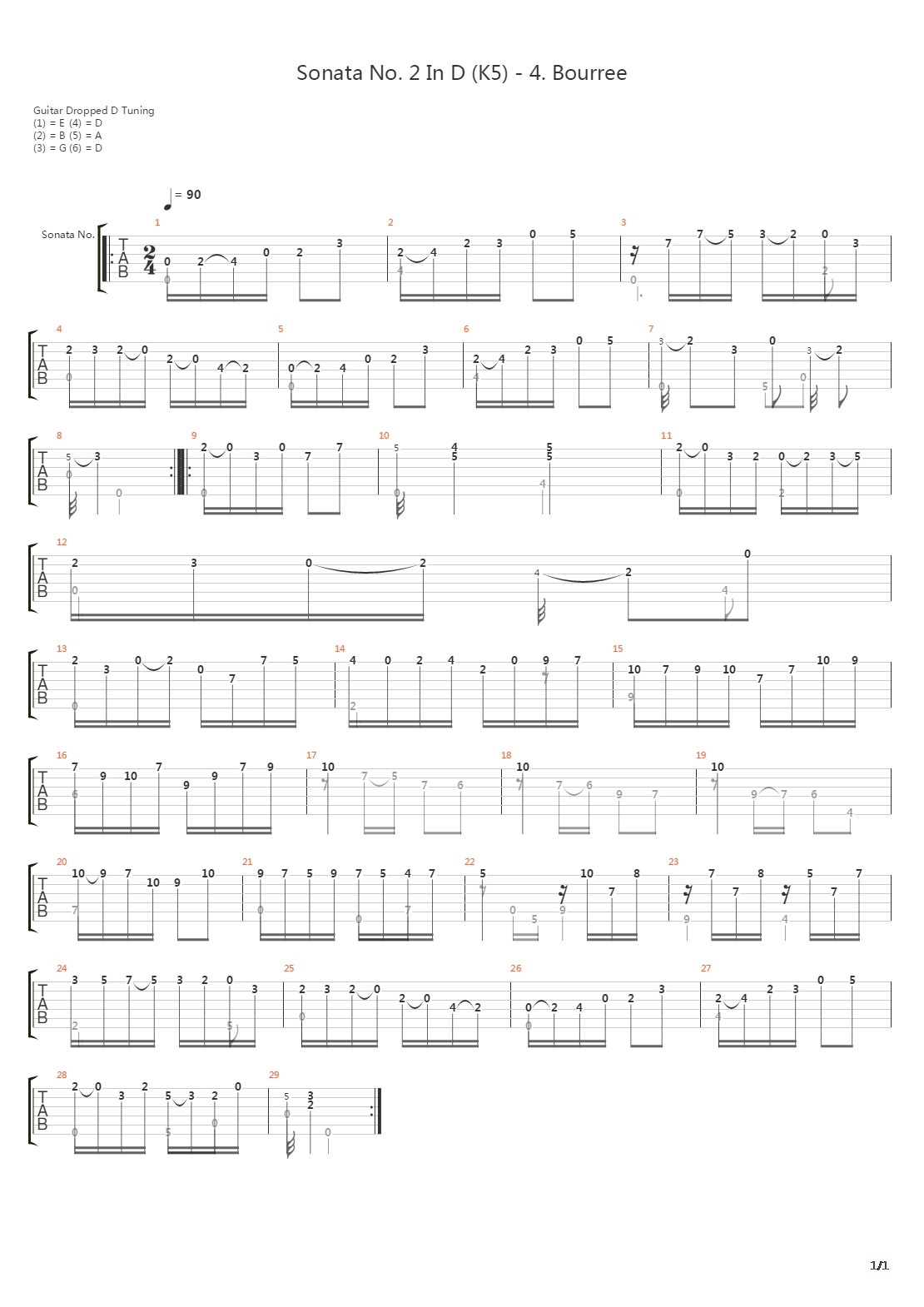 Sonata No 2 In D K5 4 Bourree吉他谱