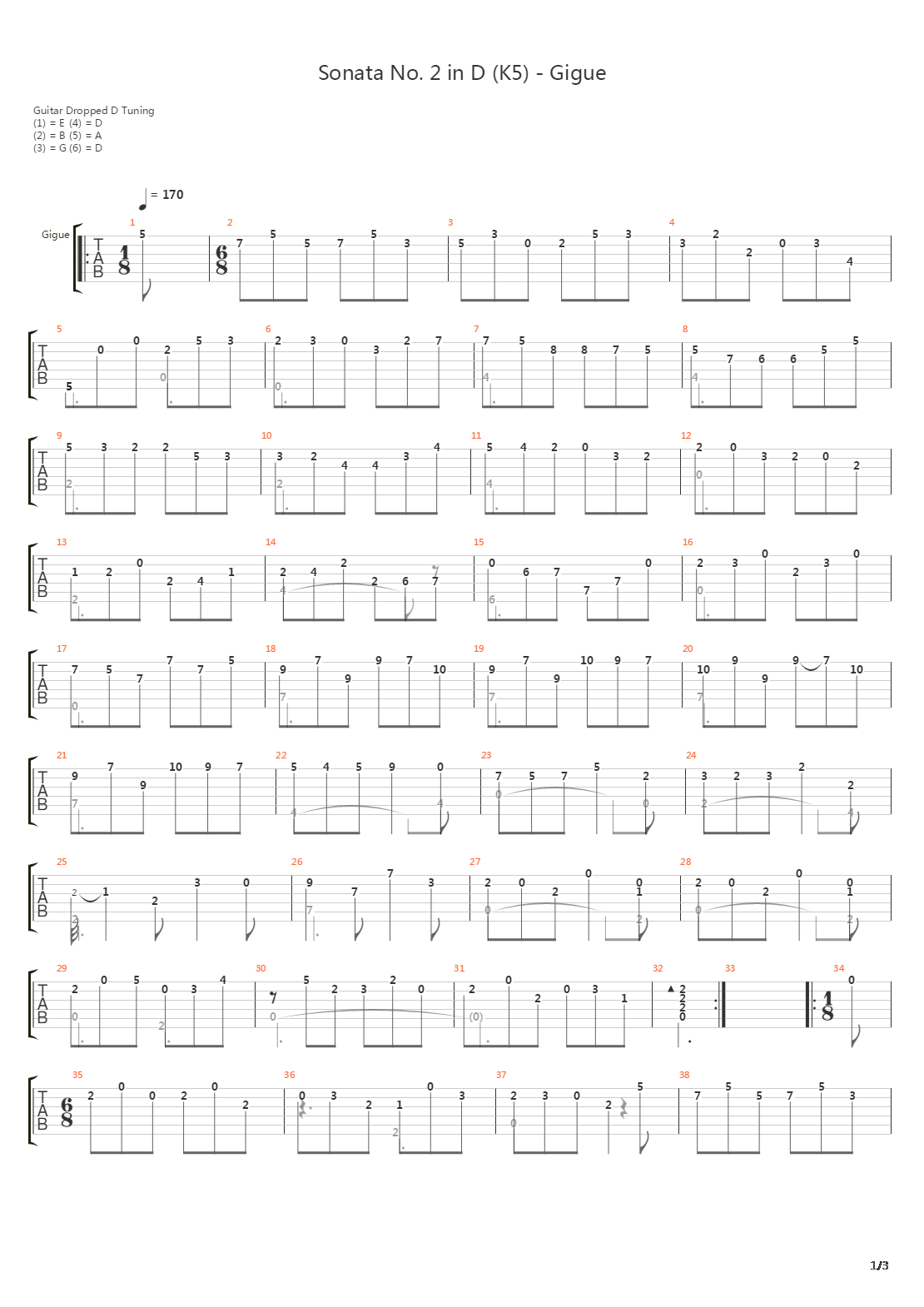 Sonata No 2 In D K5 7 Gigue吉他谱