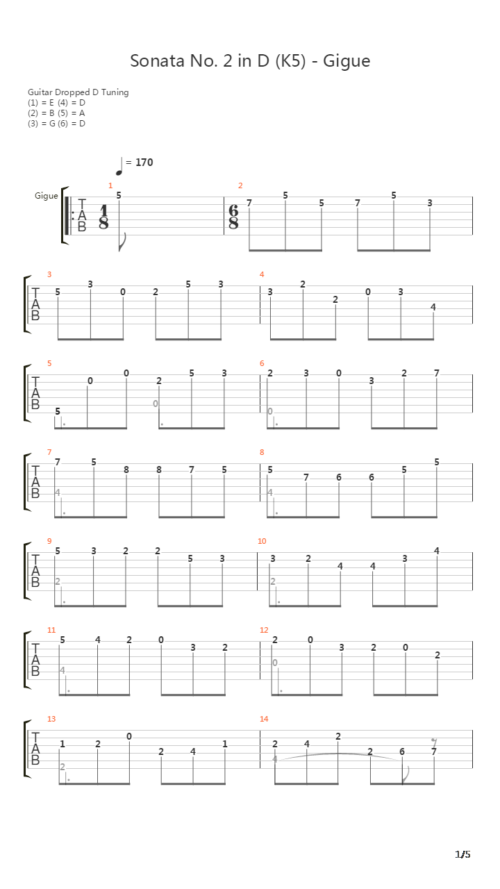 Sonata No 2 In D K5 7 Gigue吉他谱