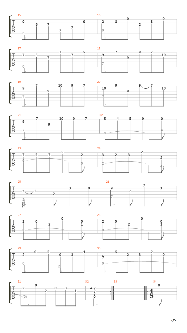 Sonata No 2 In D K5 7 Gigue吉他谱