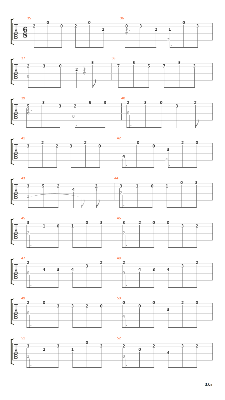 Sonata No 2 In D K5 7 Gigue吉他谱