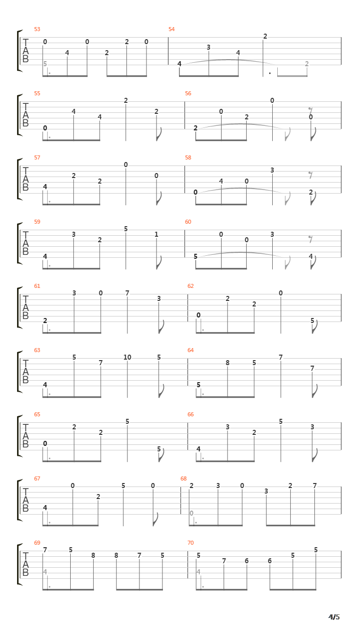 Sonata No 2 In D K5 7 Gigue吉他谱