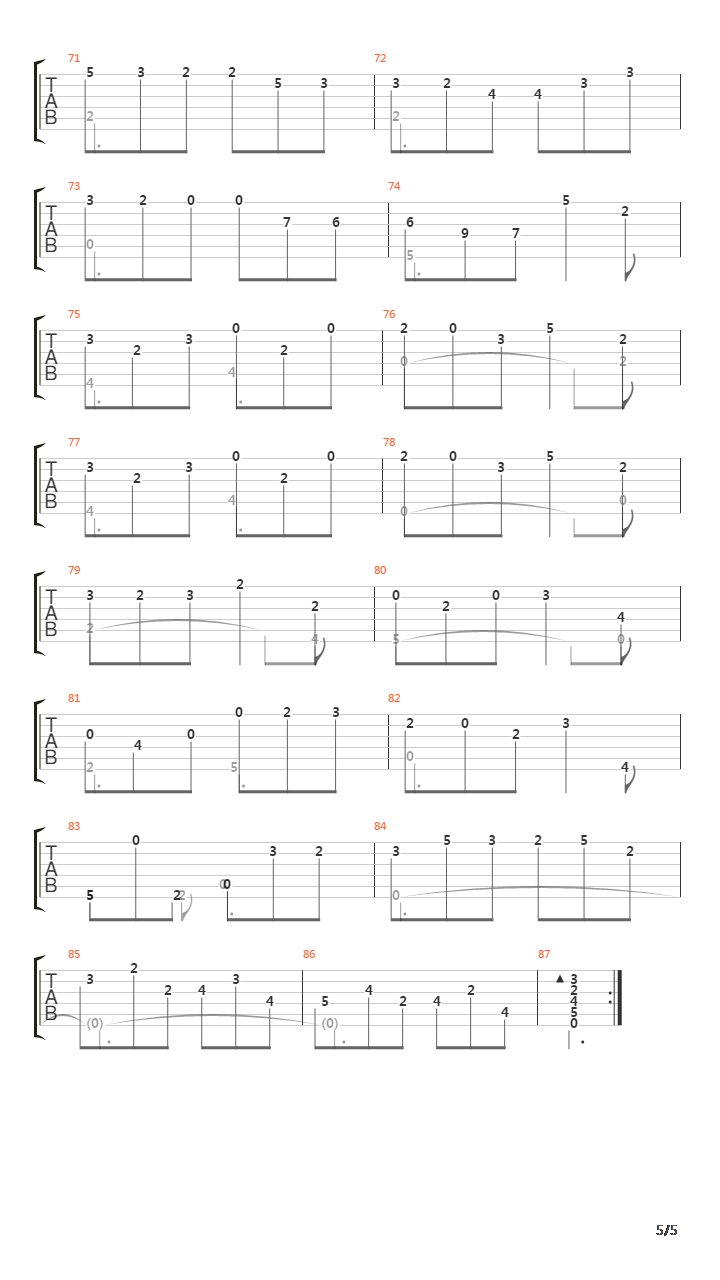 Sonata No 2 In D K5 7 Gigue吉他谱