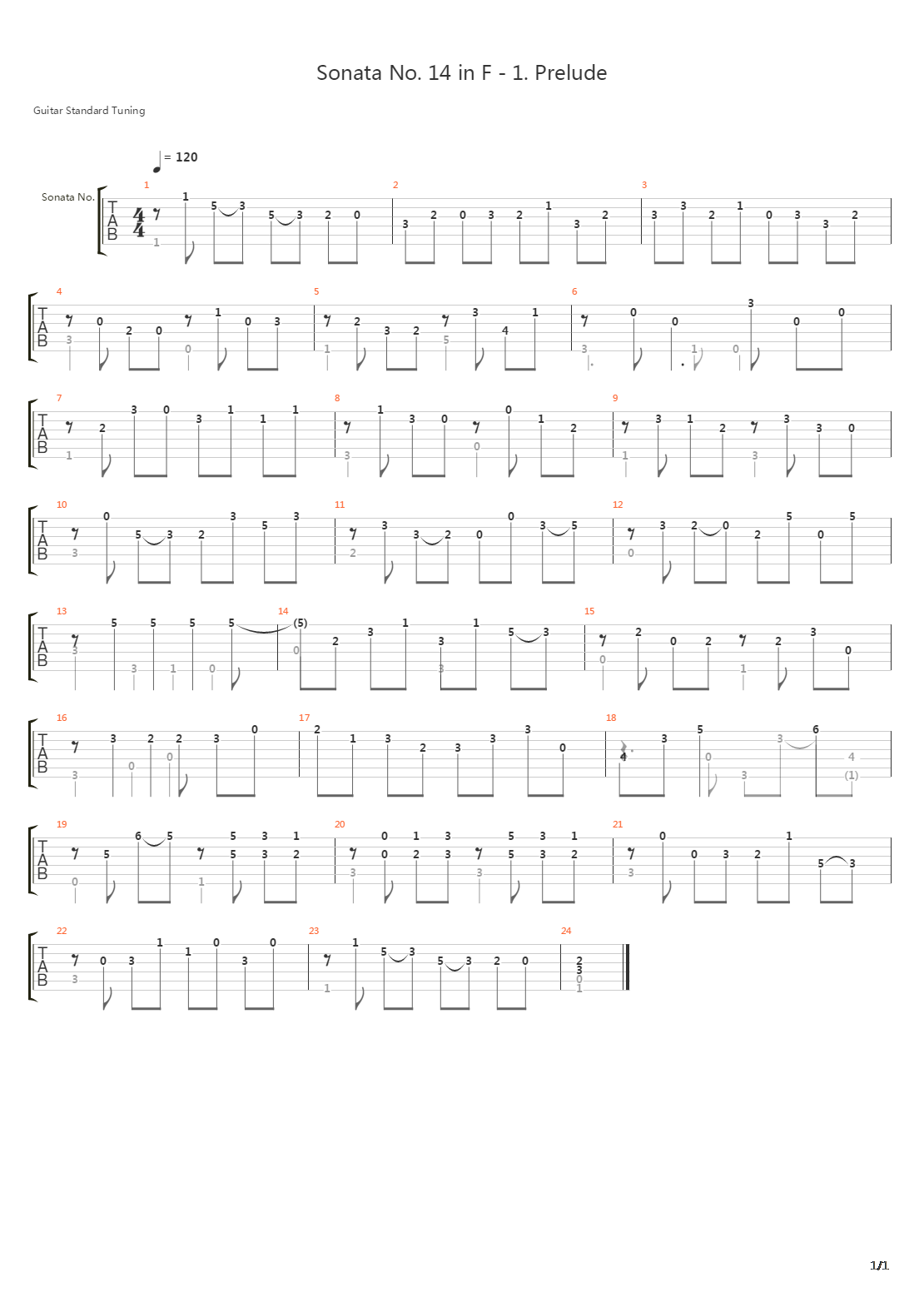 Sonata No 14 In F 1 Prelude吉他谱