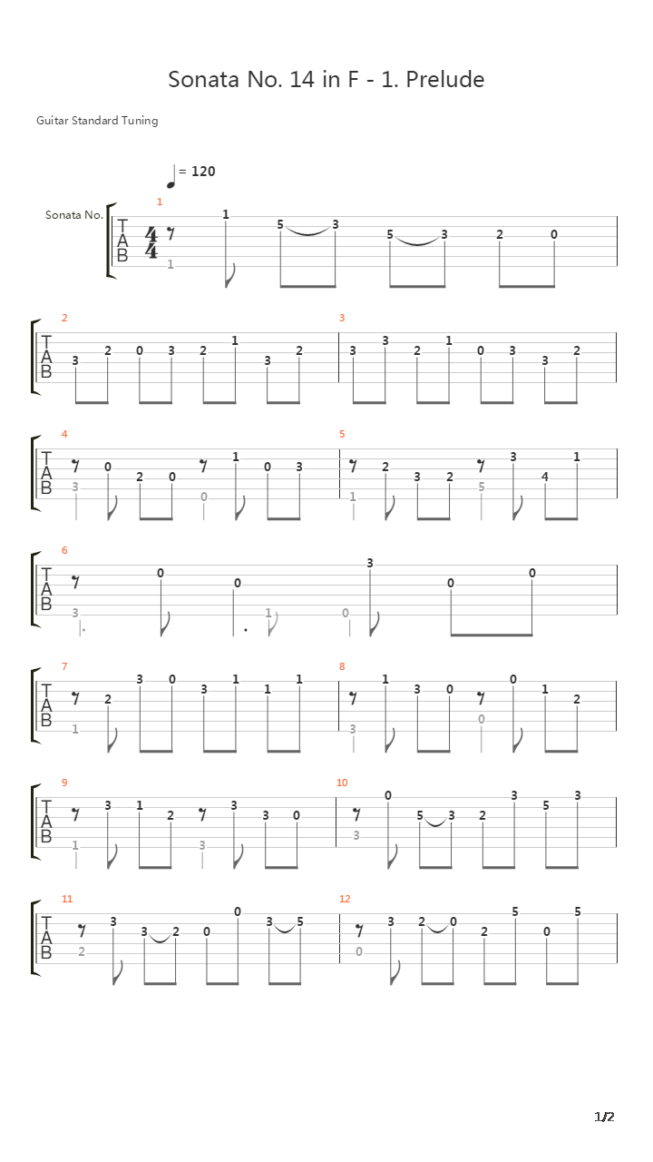 Sonata No 14 In F 1 Prelude吉他谱