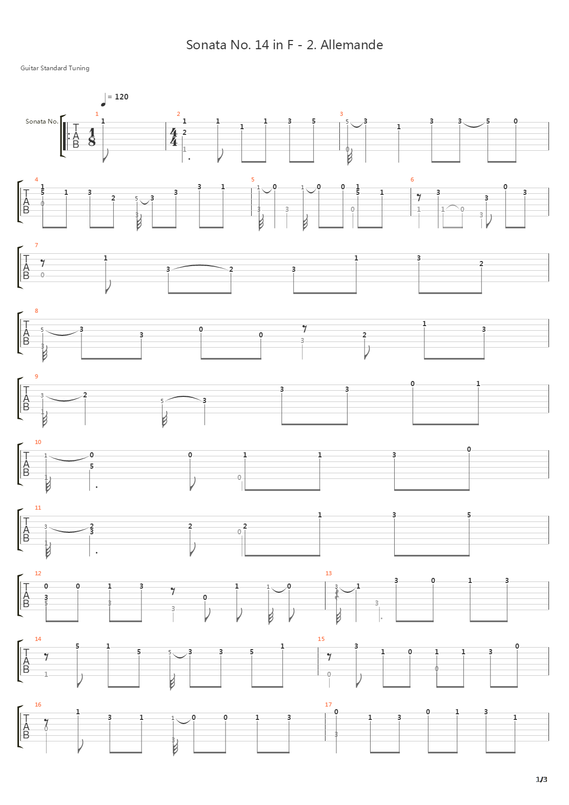 Sonata No 14 In F 2 Allemande吉他谱