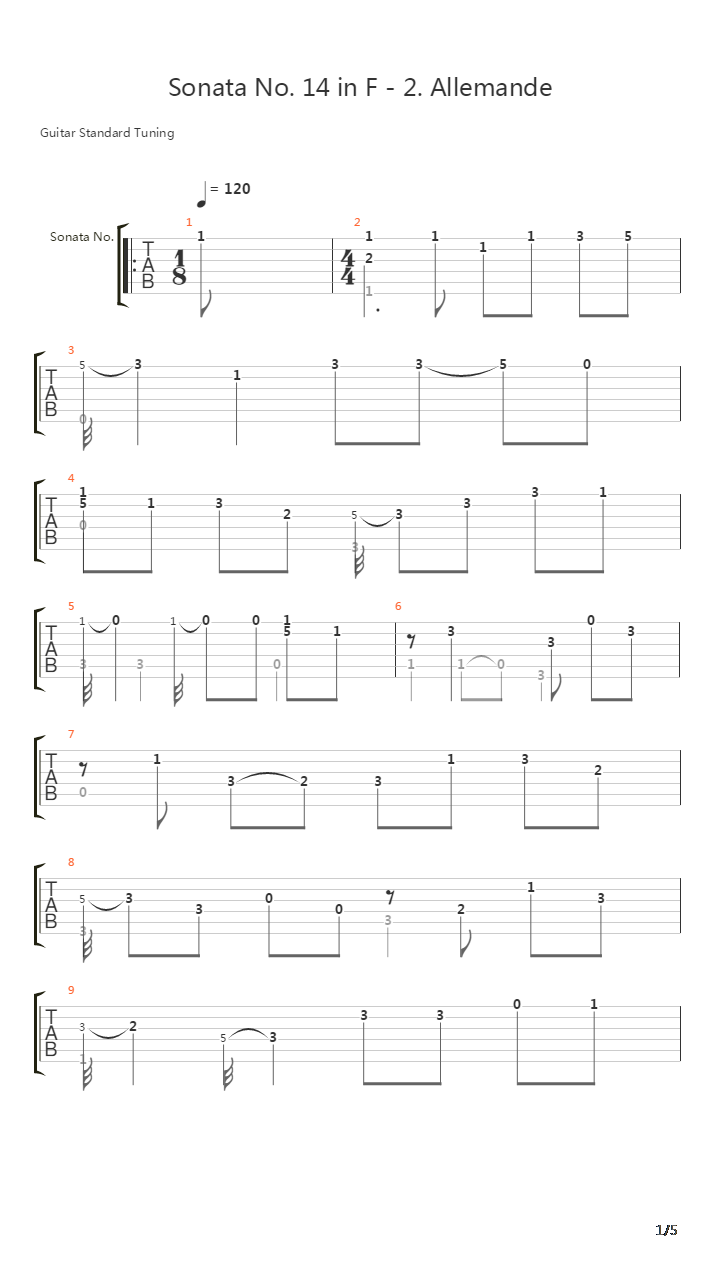 Sonata No 14 In F 2 Allemande吉他谱