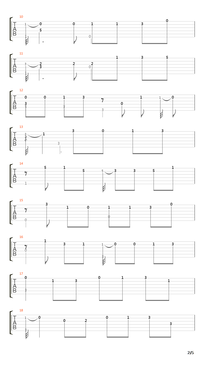 Sonata No 14 In F 2 Allemande吉他谱