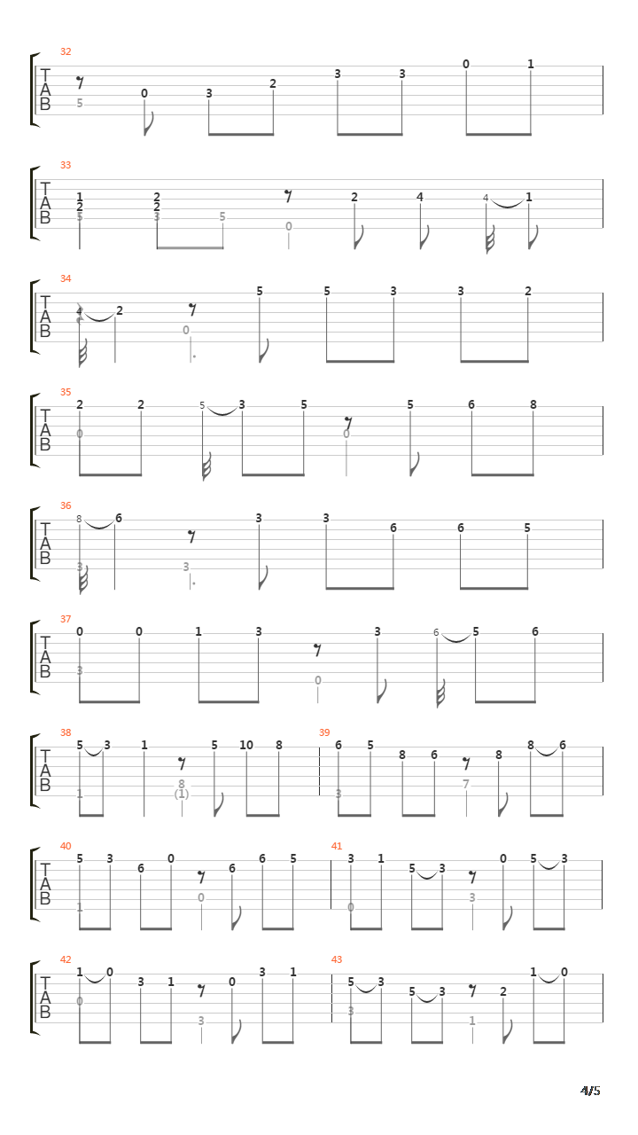 Sonata No 14 In F 2 Allemande吉他谱