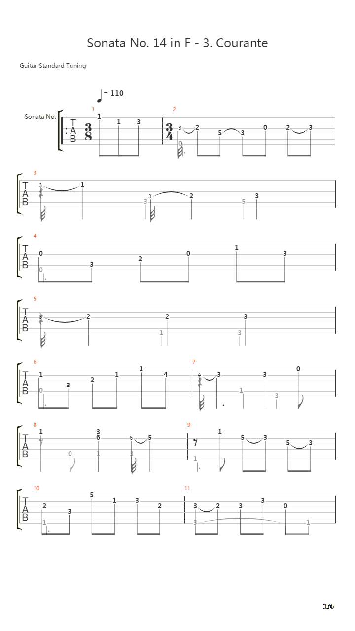 Sonata No 14 In F 3 Courante吉他谱