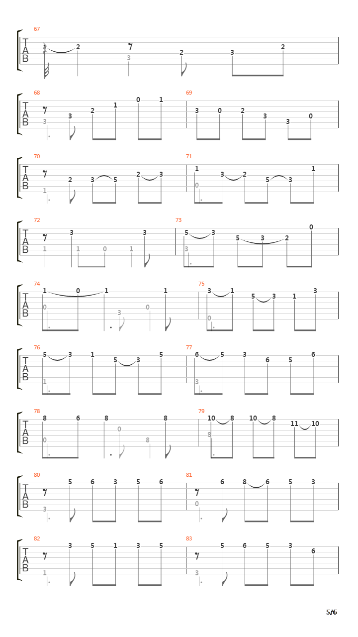 Sonata No 14 In F 3 Courante吉他谱