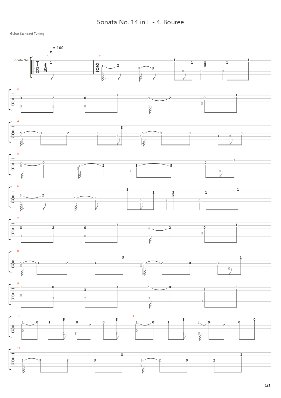 Sonata No 14 In F 4 Bouree吉他谱