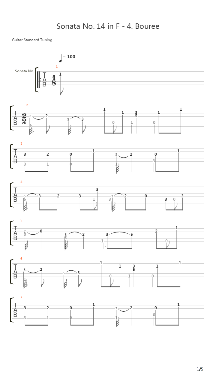 Sonata No 14 In F 4 Bouree吉他谱