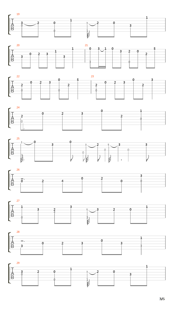 Sonata No 14 In F 4 Bouree吉他谱