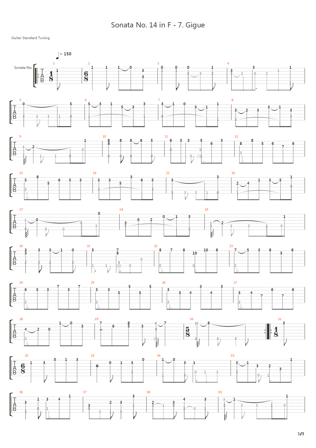 Sonata No 14 In F 7 Gigue吉他谱