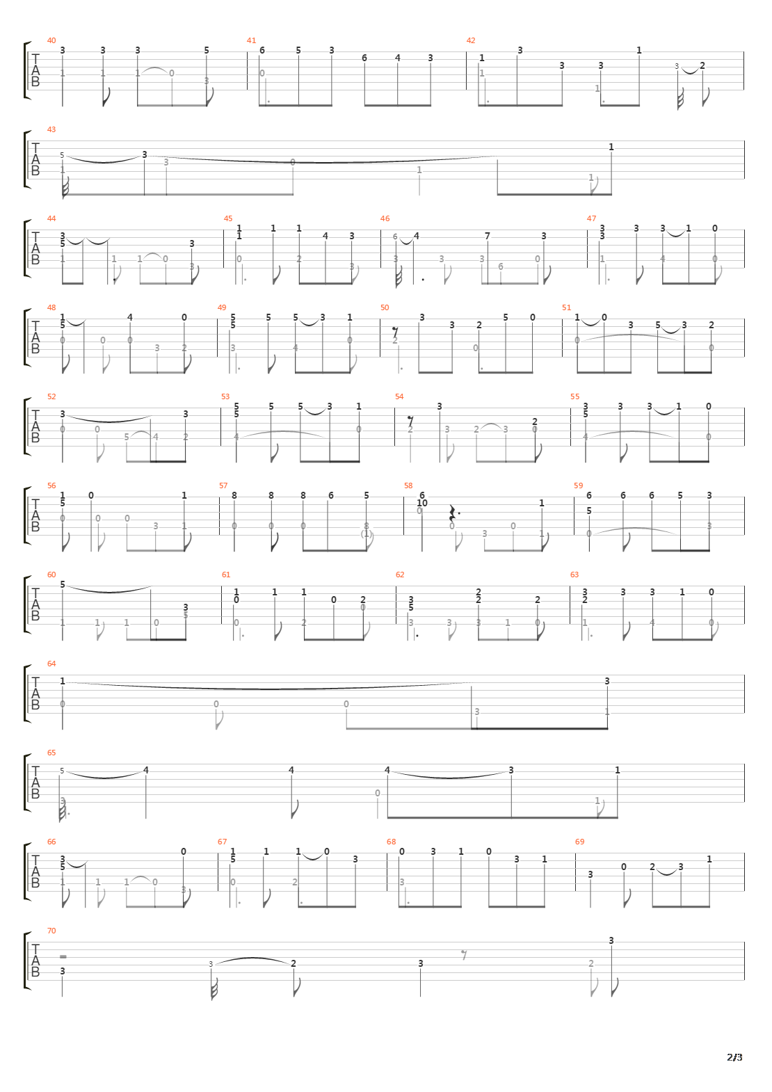 Sonata No 14 In F 7 Gigue吉他谱