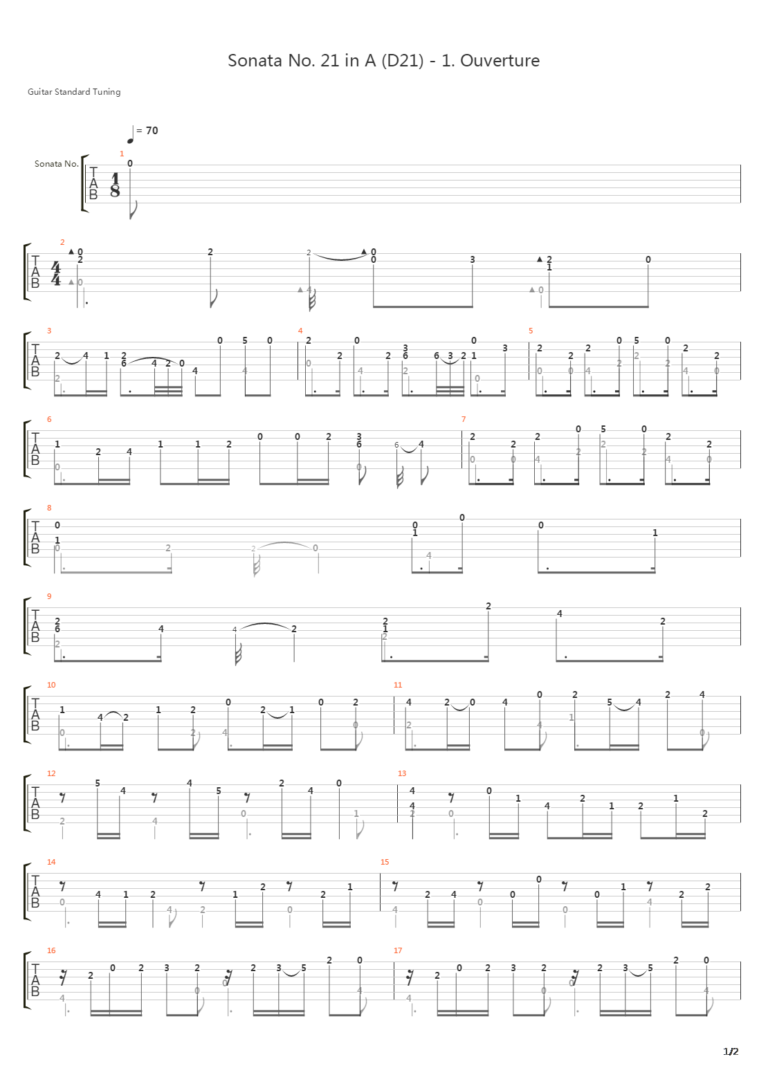 Sonata No 21 in A D21 1 Ouverture吉他谱