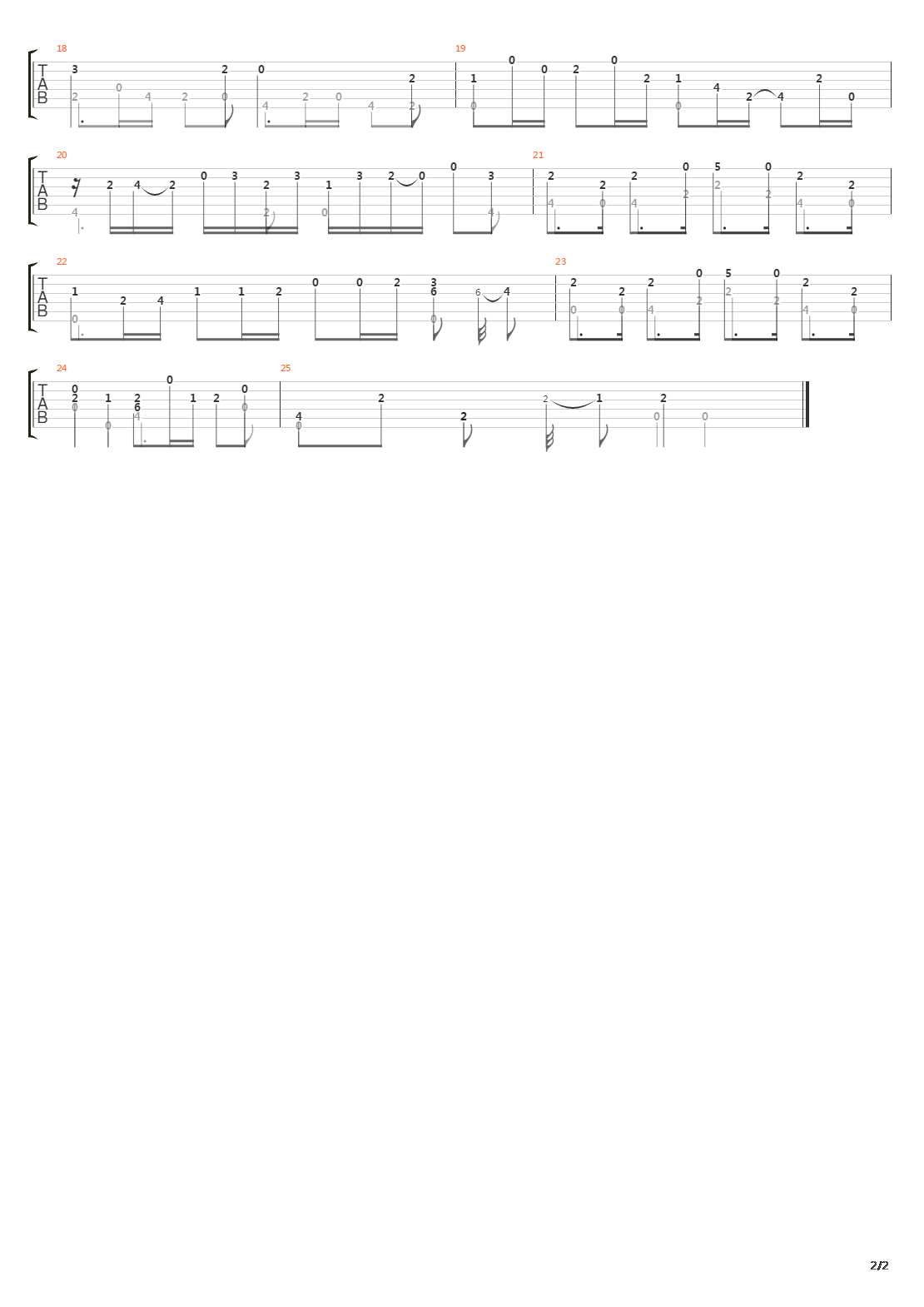 Sonata No 21 in A D21 1 Ouverture吉他谱