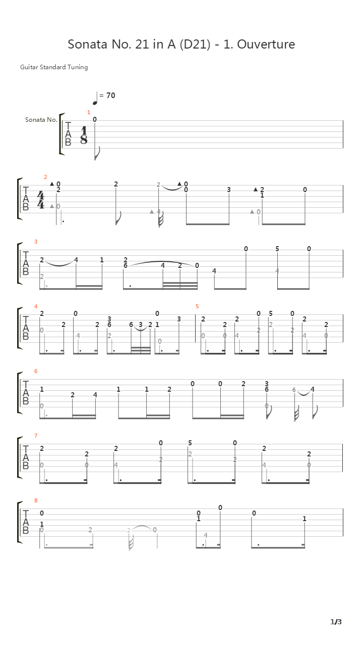 Sonata No 21 in A D21 1 Ouverture吉他谱