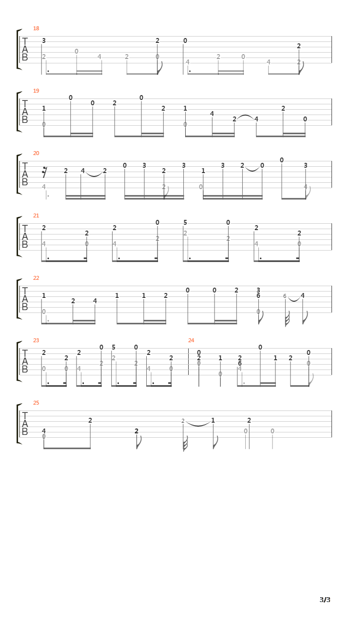 Sonata No 21 in A D21 1 Ouverture吉他谱