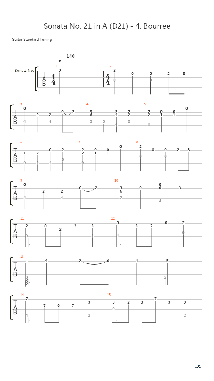 Sonata No 21 in A D21 4 Bourree吉他谱