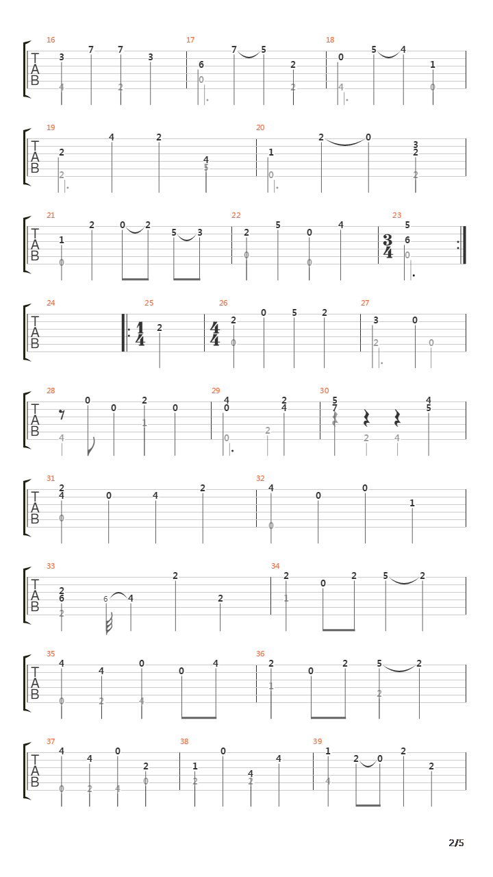 Sonata No 21 in A D21 4 Bourree吉他谱